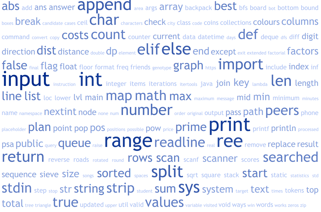 Network error, image failed to load.