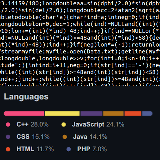 Network error, image failed to load.