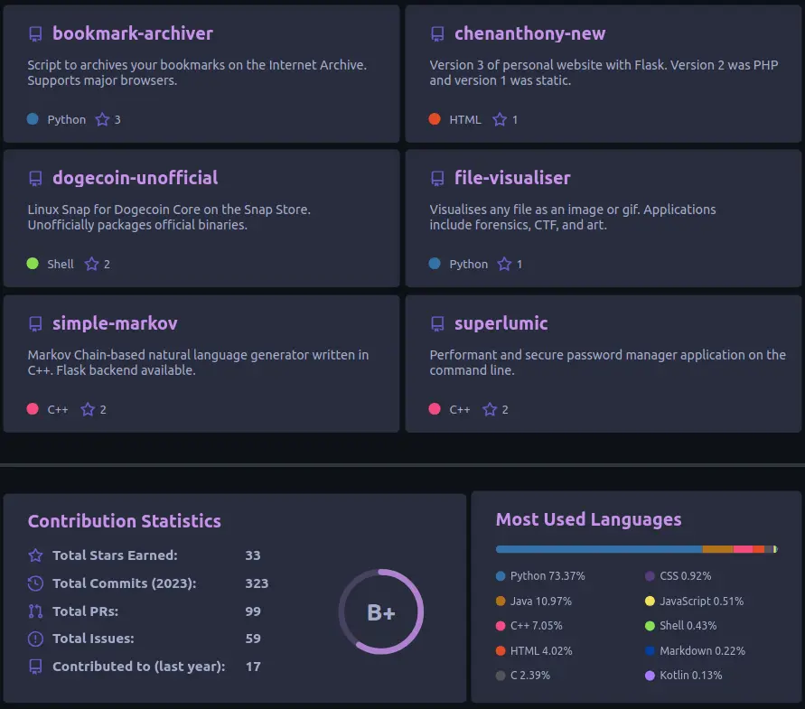 Network error, image failed to load.